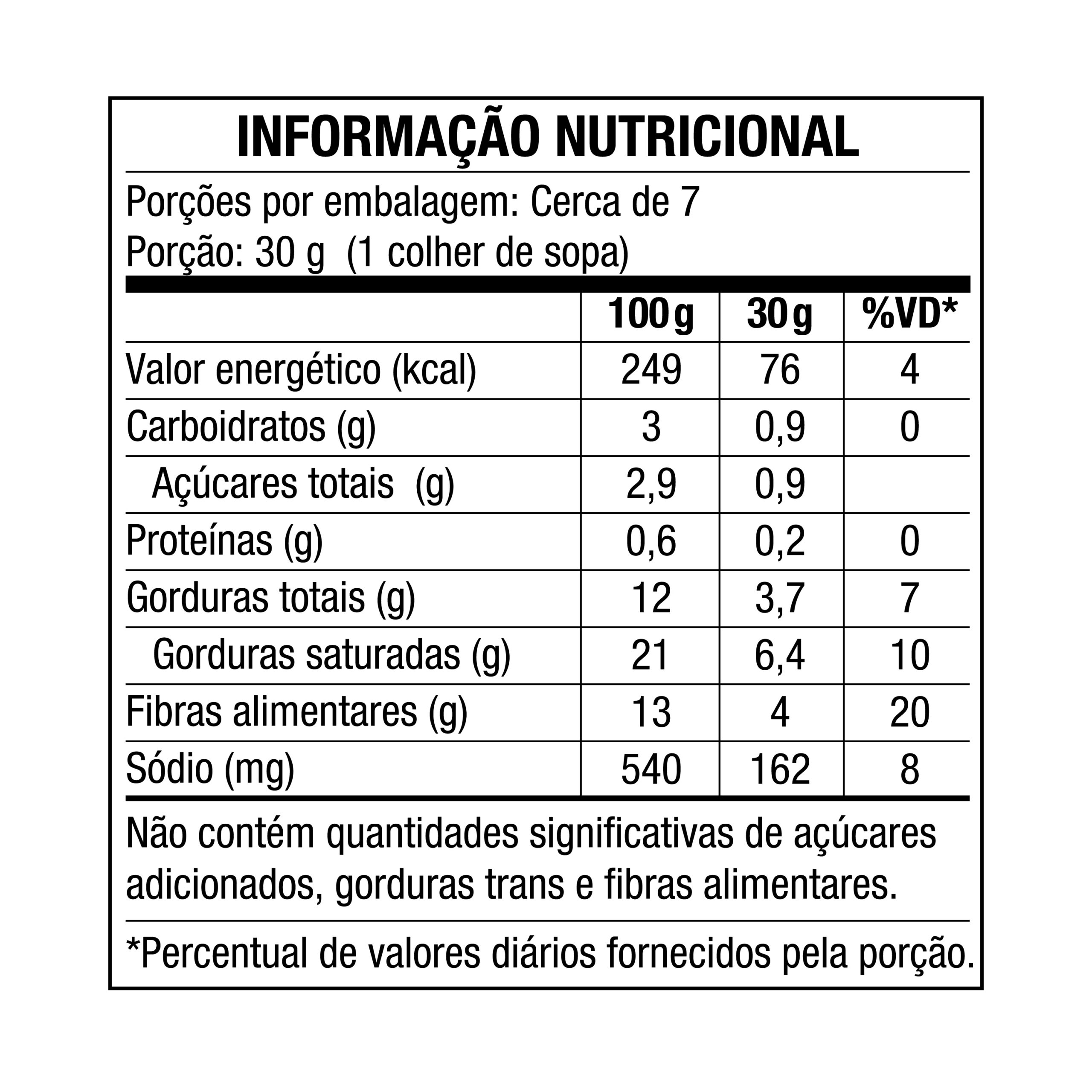 https://hml.galbani.com.br/wp-content/uploads/2026/05/MKP_GALBANI-CREMA-DI-PROVOLONE-200G_TABELA-scaled.jpg